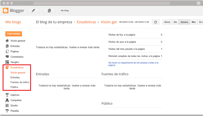 Estadisticas de Blogger