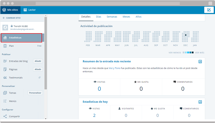 Estadisticas de WordPress