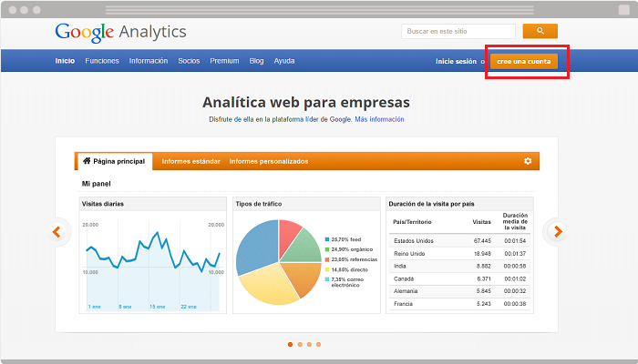 Crear cuenta en Analytics