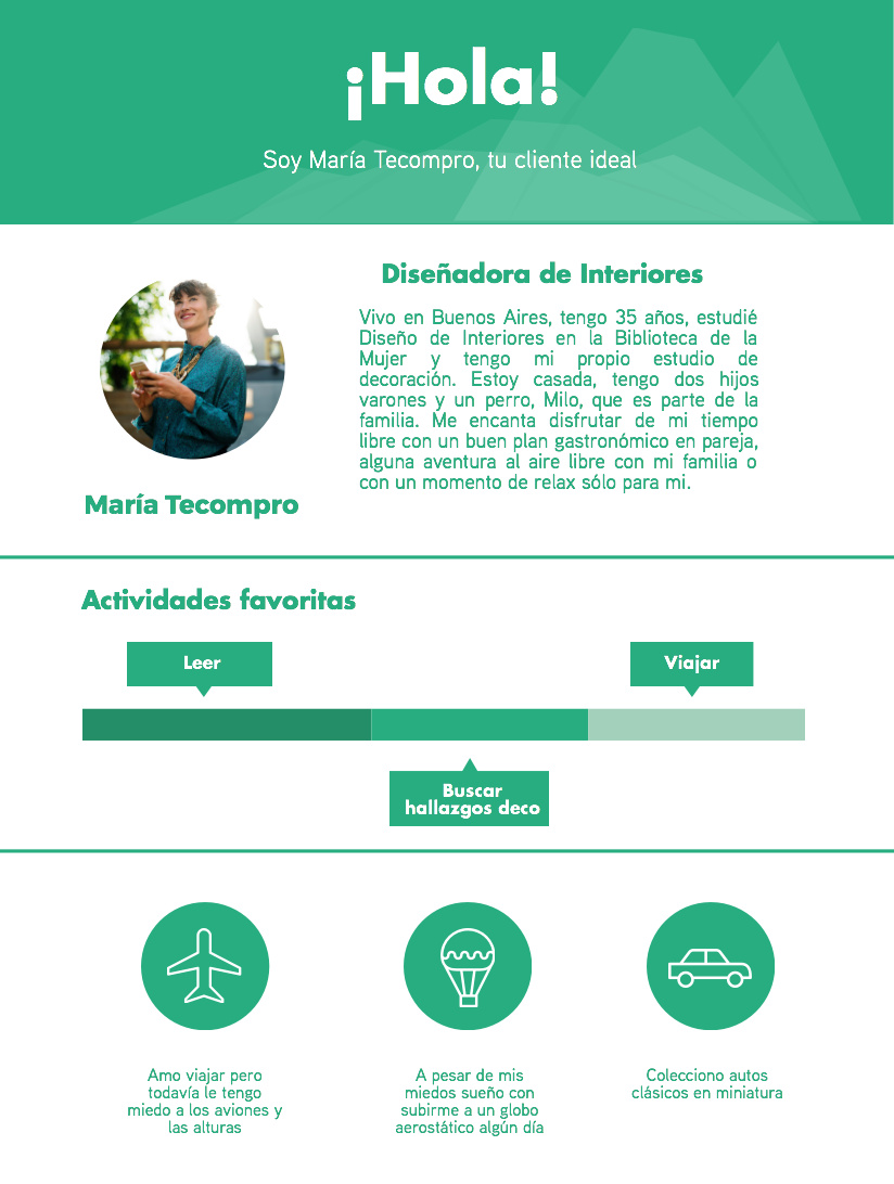 Buyer Persona