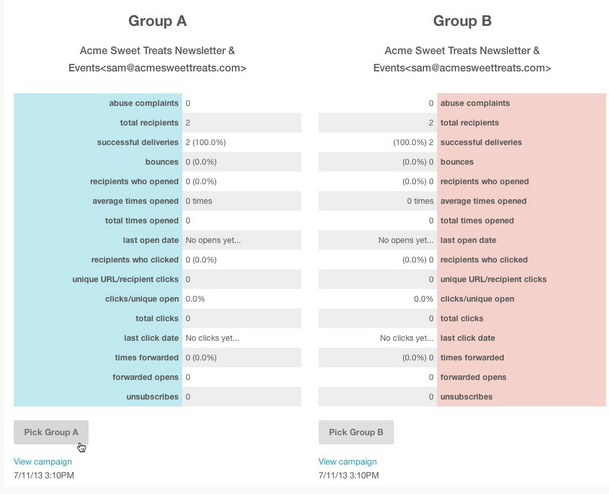 Cómo crear una prueba A/B en mailchimp