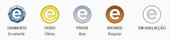 Sistema de certificação e medalhas do E-bit