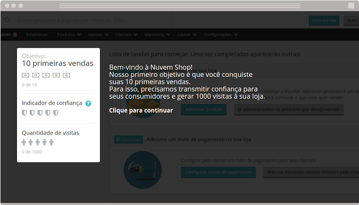 Boas-vindas Nuvem Shop