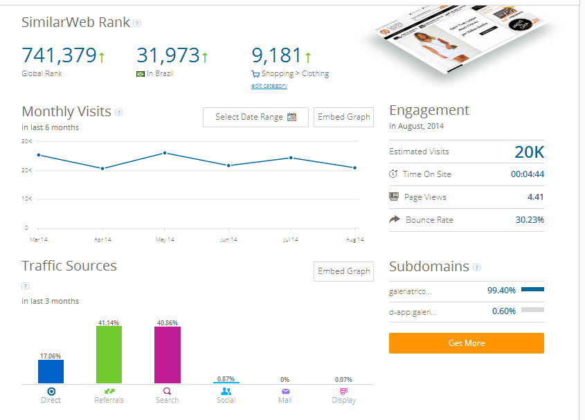 SimilarWeb