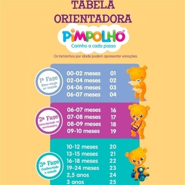 sapatinhos da pimpolho masculino