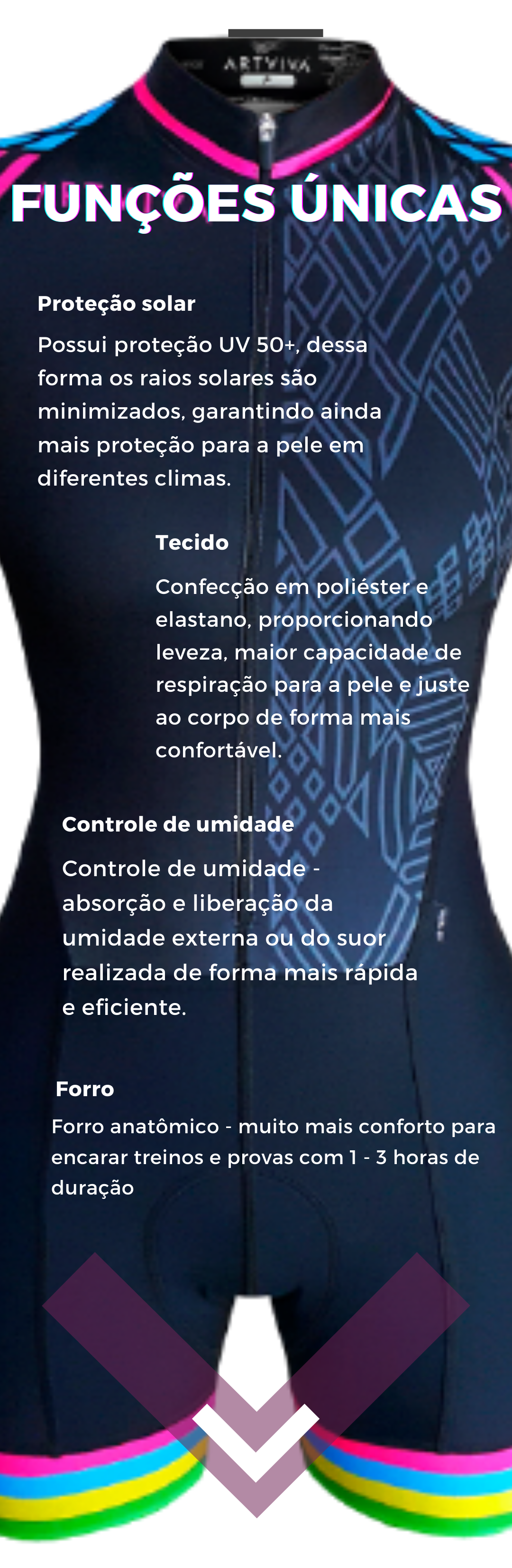 Macaquinho Ciclismo Feminino Glamour Pro 2021
