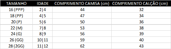 Kit Infantil Manchester City 22/23 Versão Jogador Ed. Especial Azul e  Branco - Imports do vale