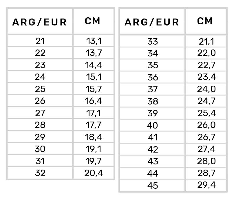 Guía de Talles Alpargatas Argentina