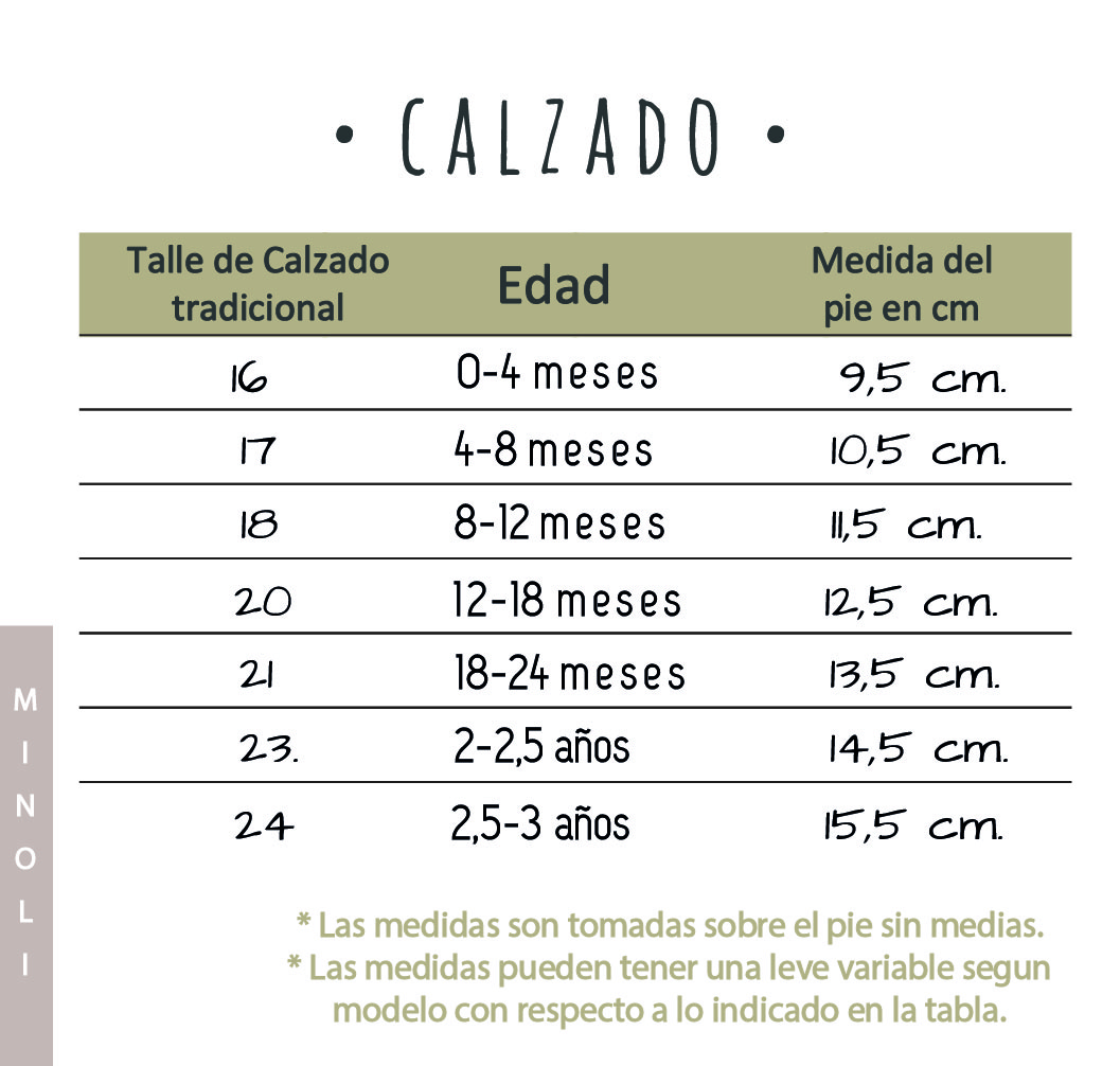 Guia Talla Zapatos Bebe Guía Tallas Talla 20 Zapato Bebe Para