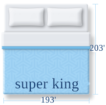 Veja o tamanho de camas solteiro, casal, queen, king e super king.