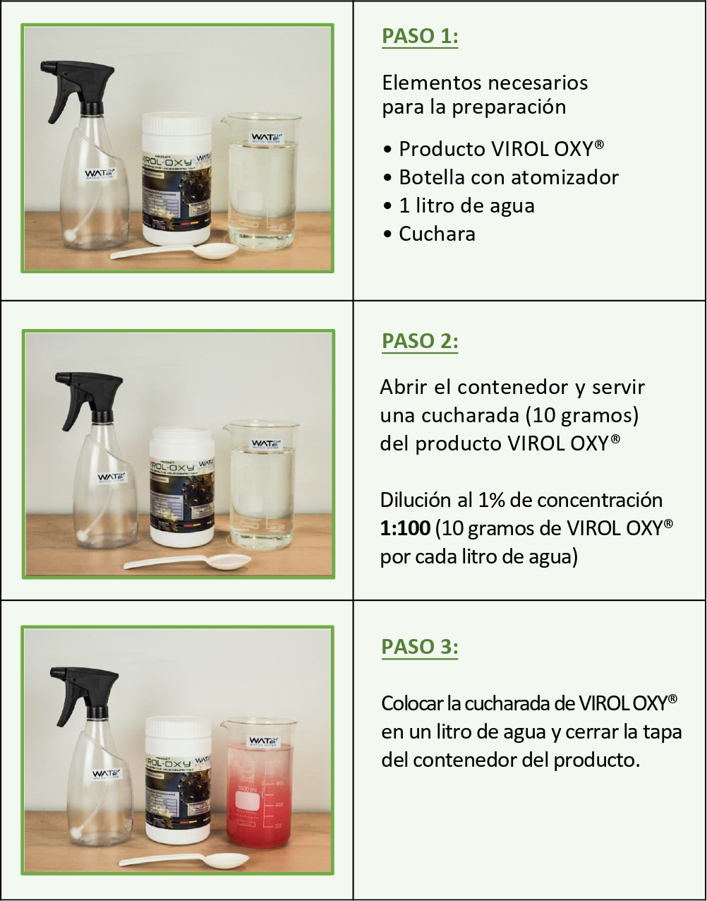 Pasos_1_al_3