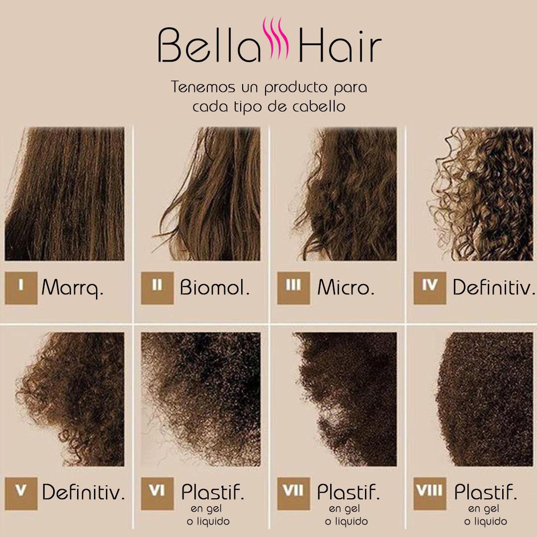 Alisado En Gel Beneficios Sale Online, UP TO 62% OFF | www.pcyredes.com
