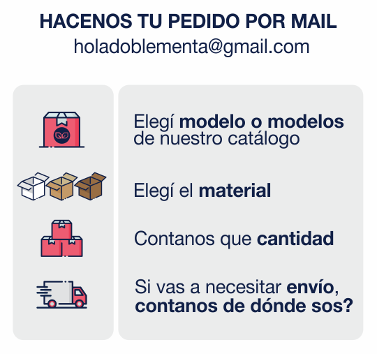 Elegí Modelos, Materiales y Cantidades. Nosotros Imprimimos tu packaging