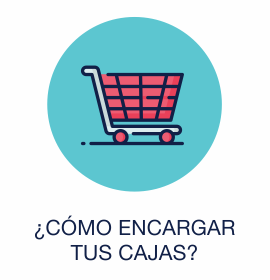 DobleMenta - Como comprar cajas personalizadas con tu marca