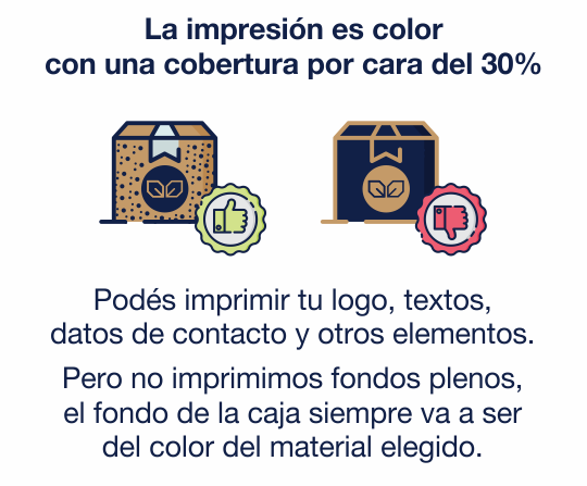 DobleMenta, Impresión color de tus cajas personalizadas