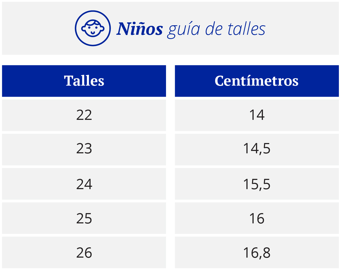 Tabla talle niños