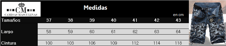 Tamaños