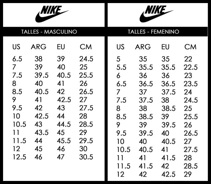 Tabla De Tallas Nike Argentina Cheap Sale, 51% OFF | www.ingeniovirtual.com
