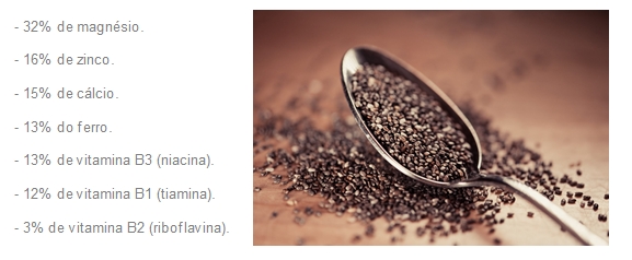 Chia