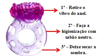 Como higienizar o seu Anel Mágico Vibratório