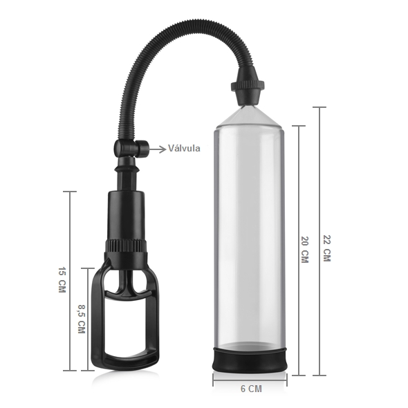 Dimensões do Desenvolvedor Peninano Power Pump