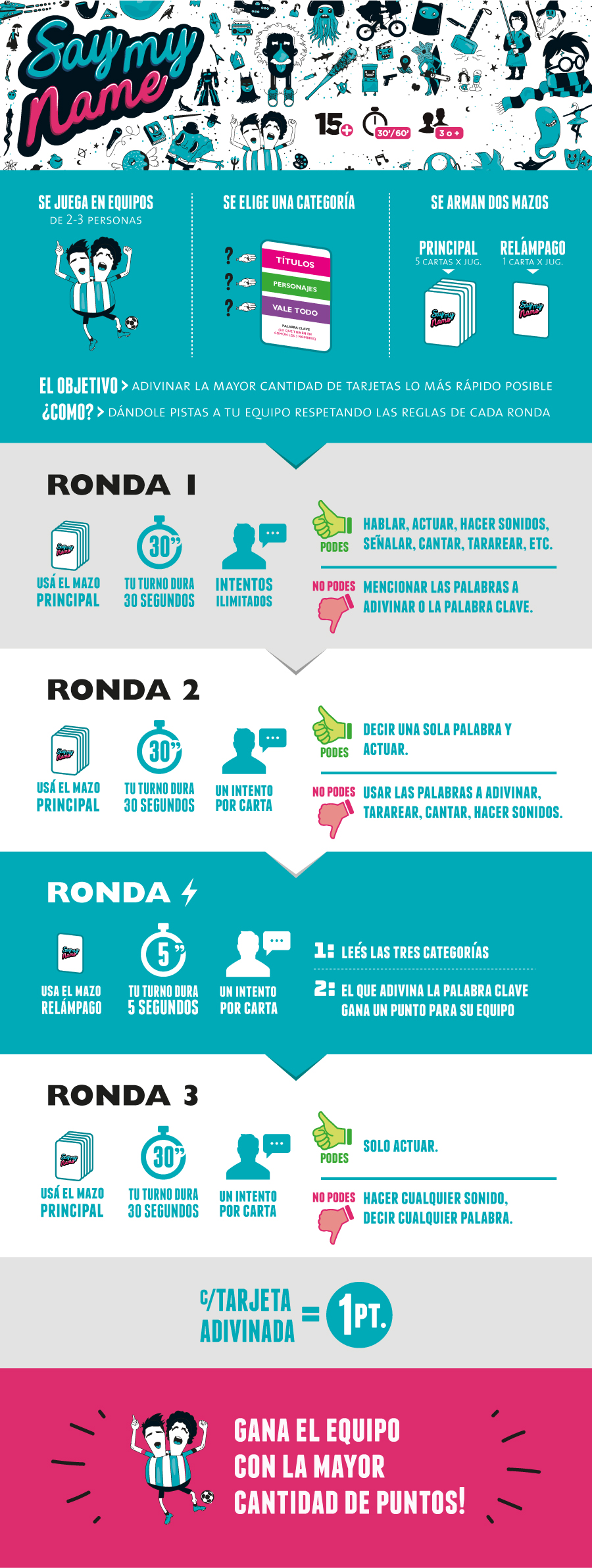 Infograf%C3%ADa%20SMN2-01.jpg