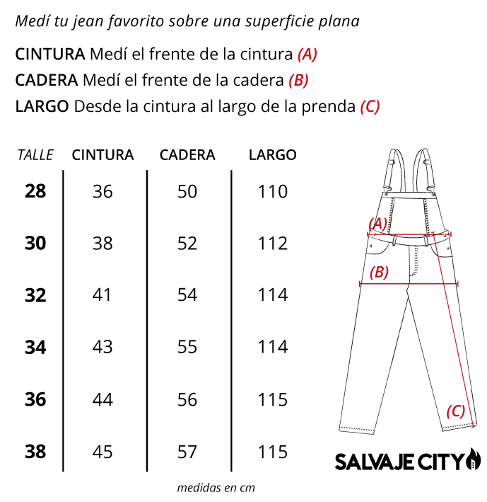 Tabla de talles jean