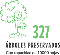 316 árboles preservados