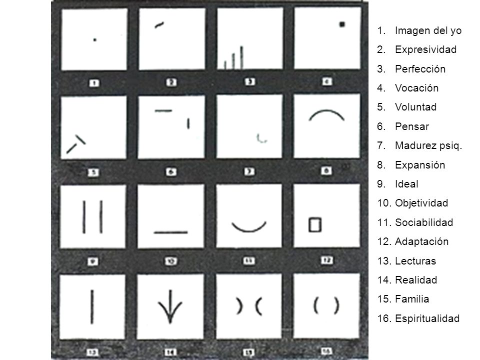 Manual de interpretacion test wartegg pdf