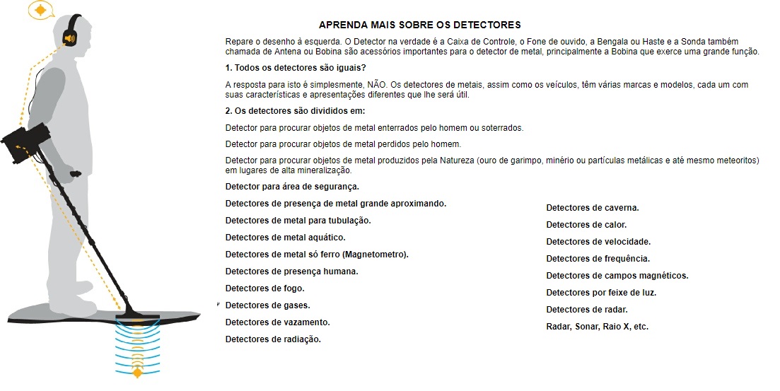 Entenda Sobre o Funcionamento dos Detectores de Metais