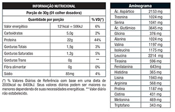 Informações Nutricionais