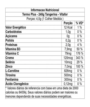 Tabela Nutricional Tangerina