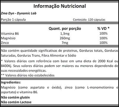 Informação Nutricional