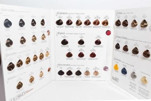 Tintura Marca SILKEY Linea Colorkey Milenium * Precio por 