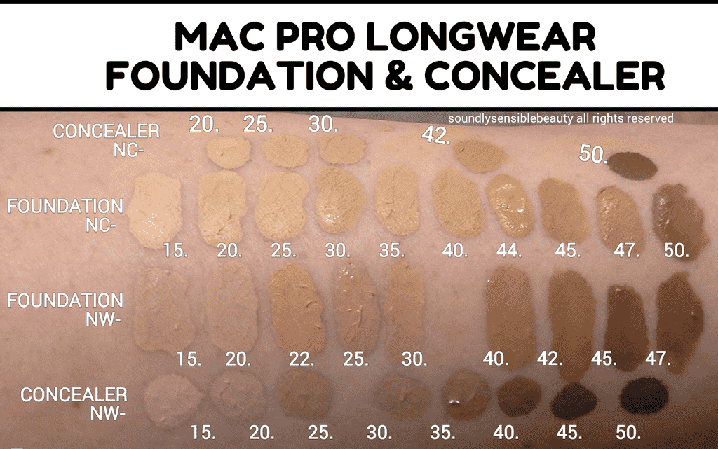 mac pro longwear foundation shades