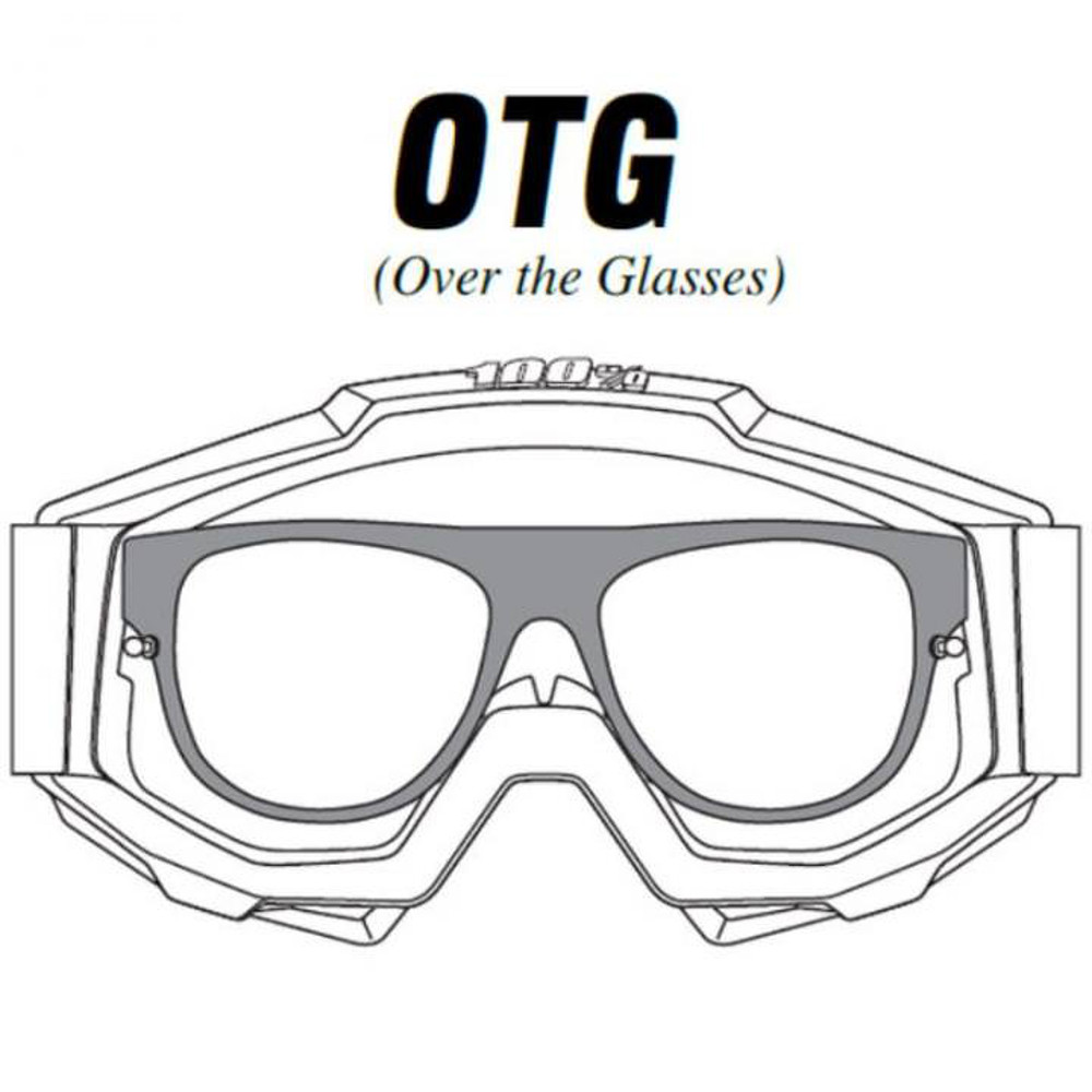 cacuri-otg-over the glasses