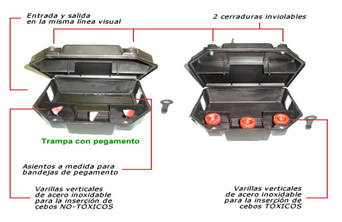 Compañia Americana S.A. - Control de Roedores