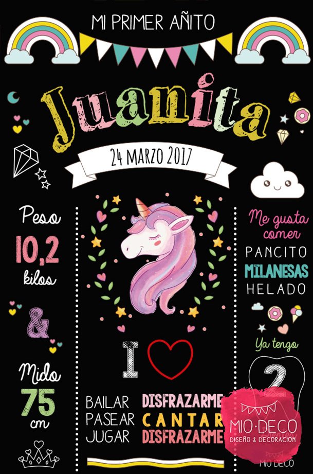 MIO.PICU002 - Pizarra cumple - Comprar en MioDeco