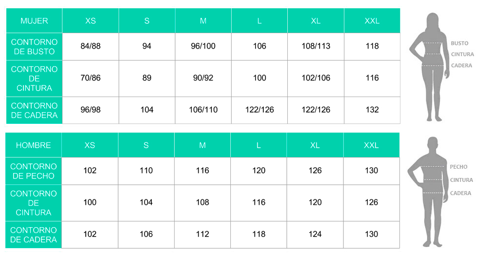 Tabla De Size