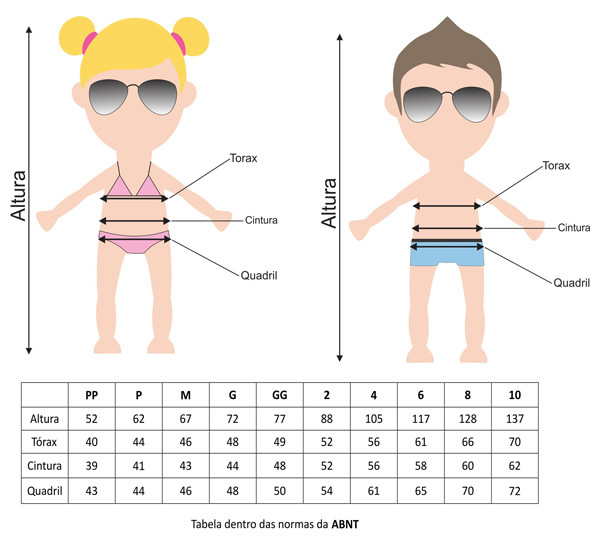 Resultado de imagem para tabela de medida roupa infantil