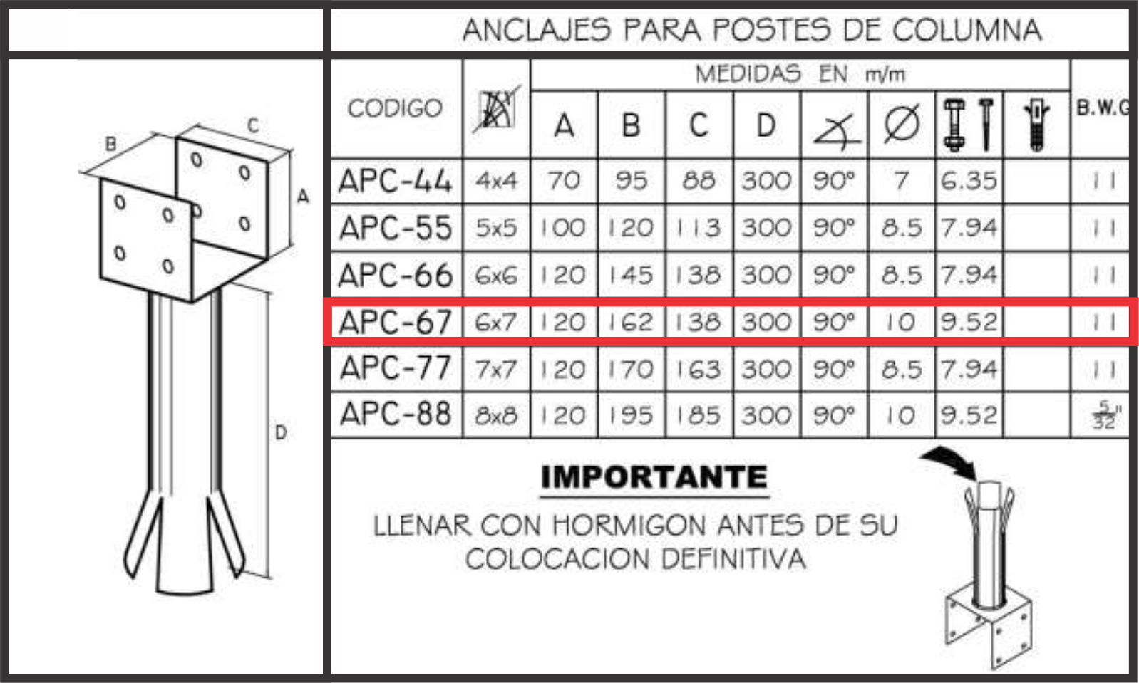 Anclaje Para Vigas Y Columnas De Madera 3x6 (apc-36)