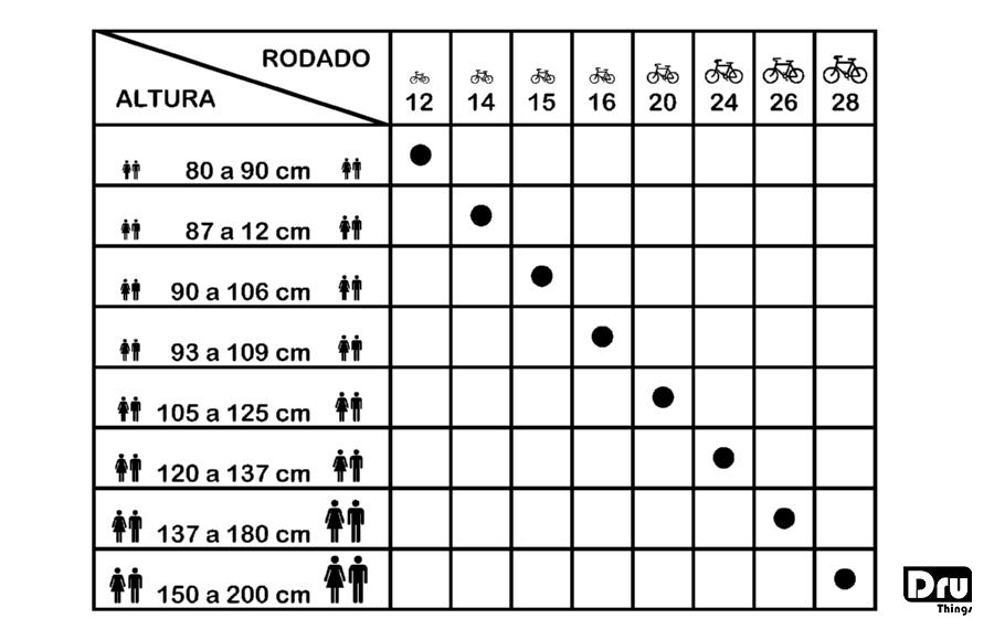 tabla-de-rodados-de-bicicleta