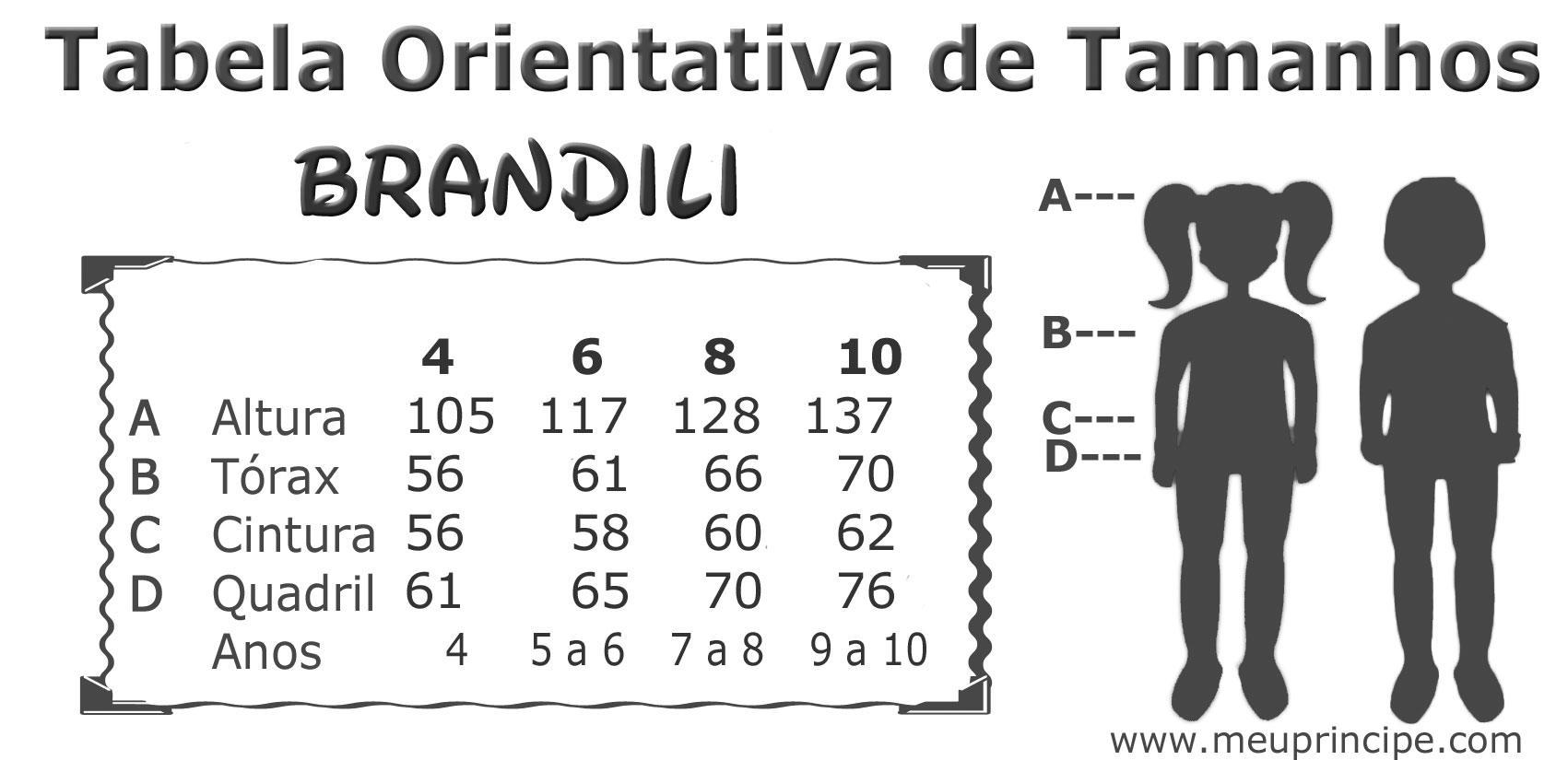 Tabela de Tamanhos Infantil Brandii