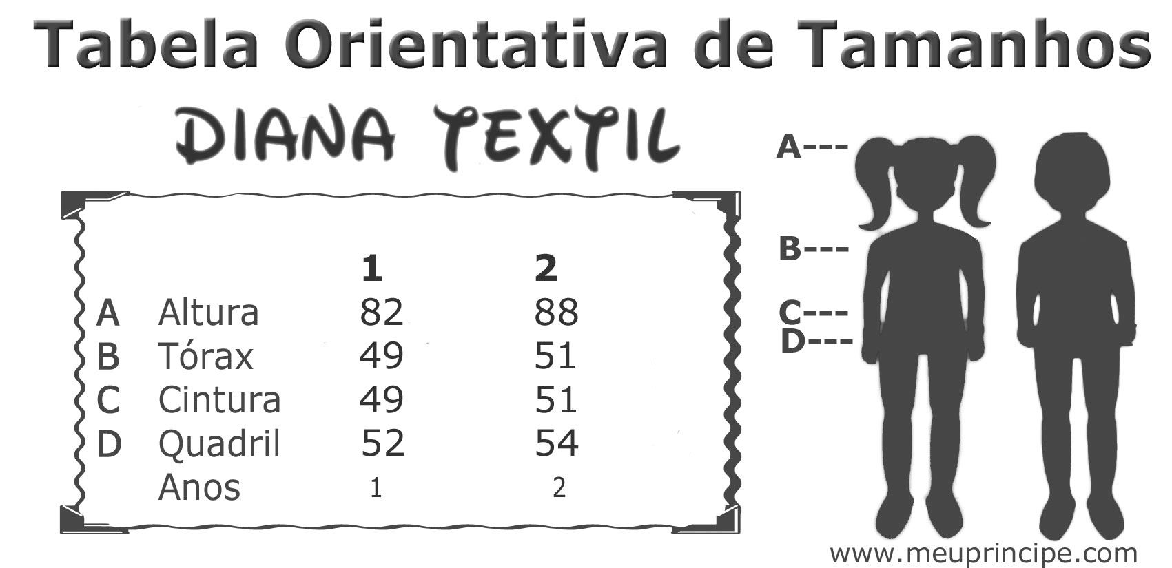 Tabela Orientativa de Tamanhos Moda Infantil Diana Textil
