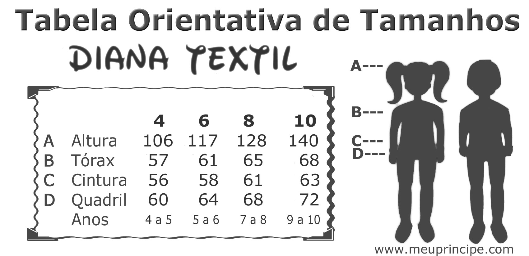 Tabela Orientativa de Tamanhos Moda Infantil Diana Textil