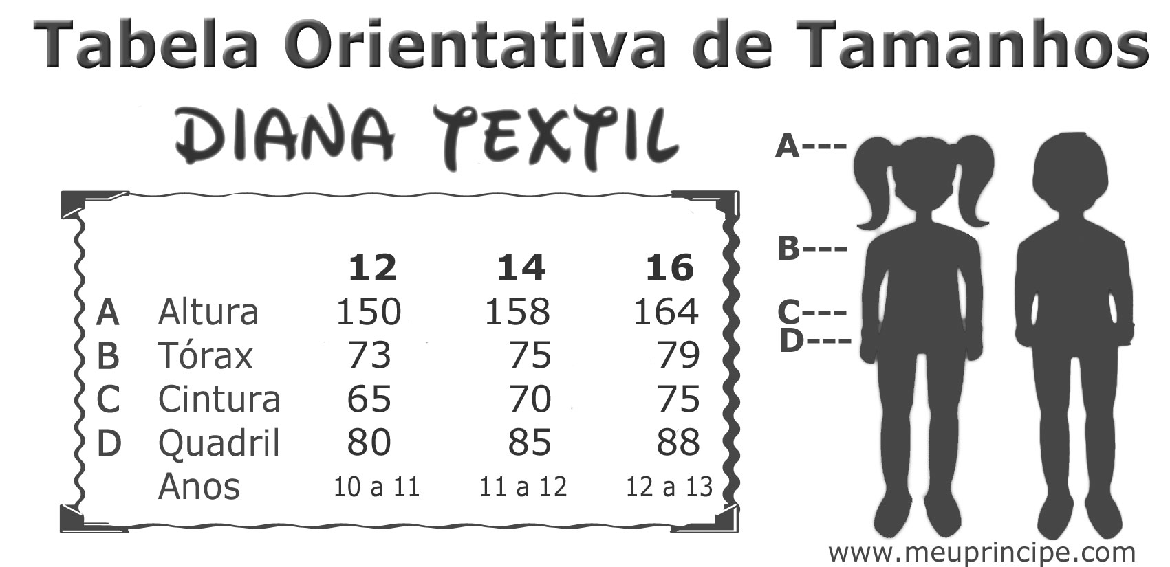 Tabela Orientativa de Tamanhos Moda Juvenil Diana Textil