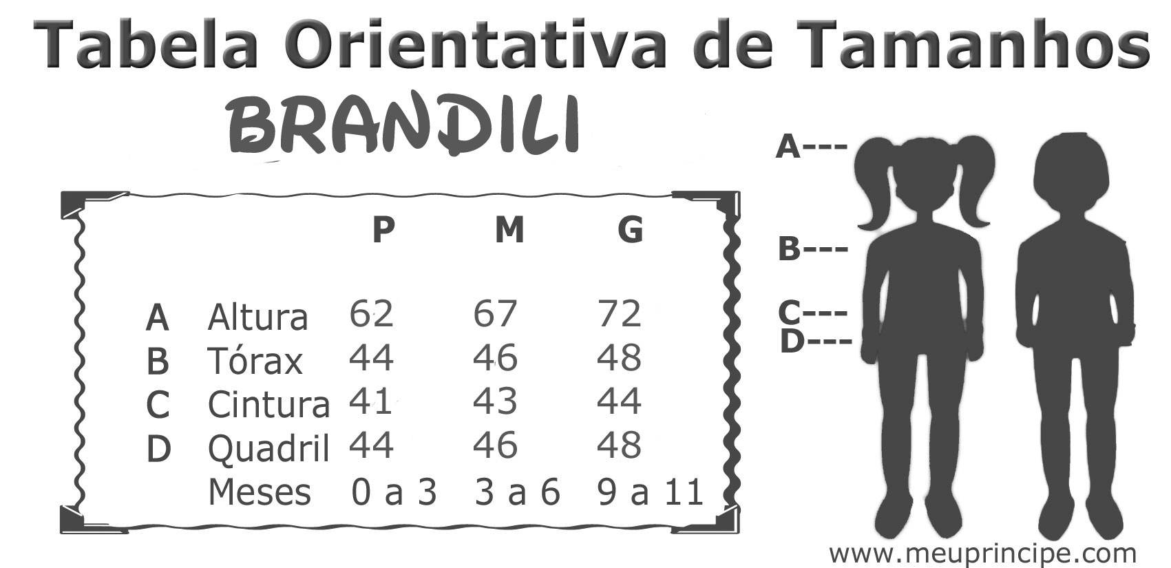 Tabela Orientativa de Tamanhos Bebê Brandili