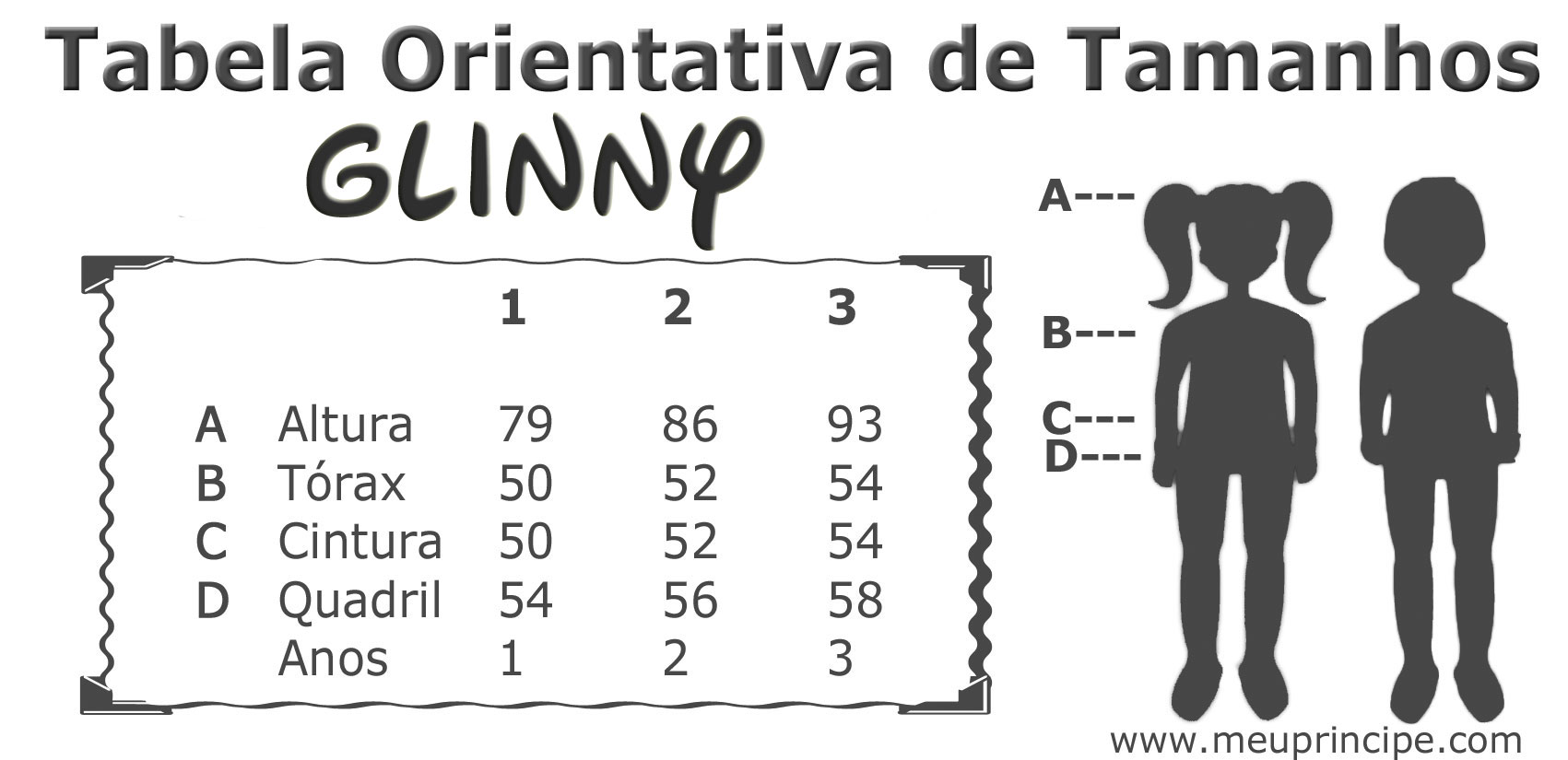 Tabela Orientativa de Tamanhos Glinny Moda Infanti