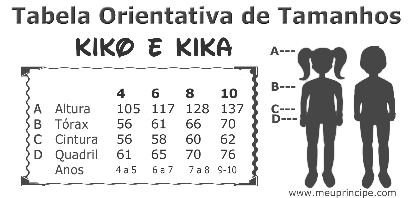 Tabela Orientativa de Tamanhos Moda Infantil Kiko e Kika