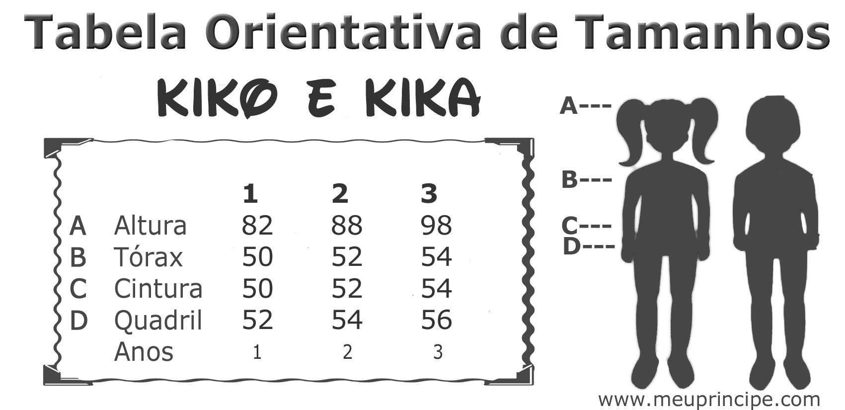 Tabela Orientativa de Tamanhos Moda Infantil Kiko e Kika